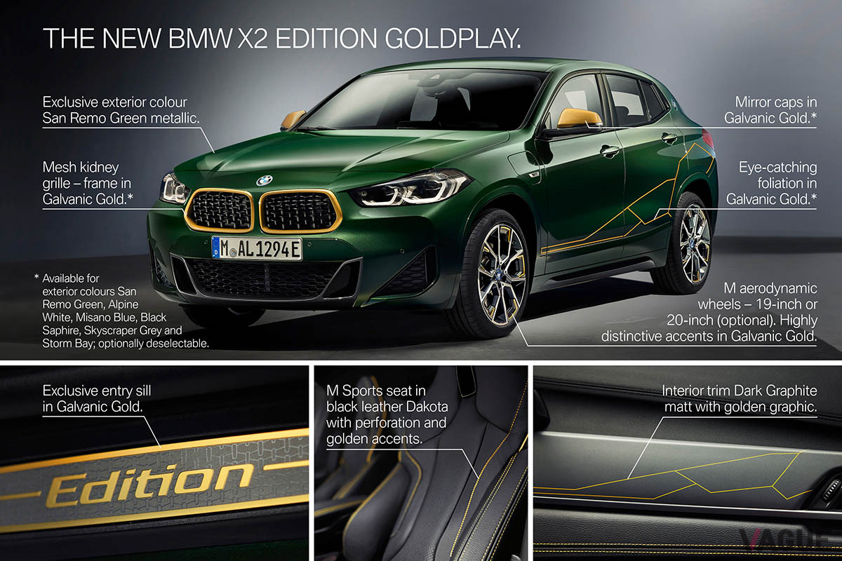 「BMW X2 Edition GoldPlay」の特別仕様装備