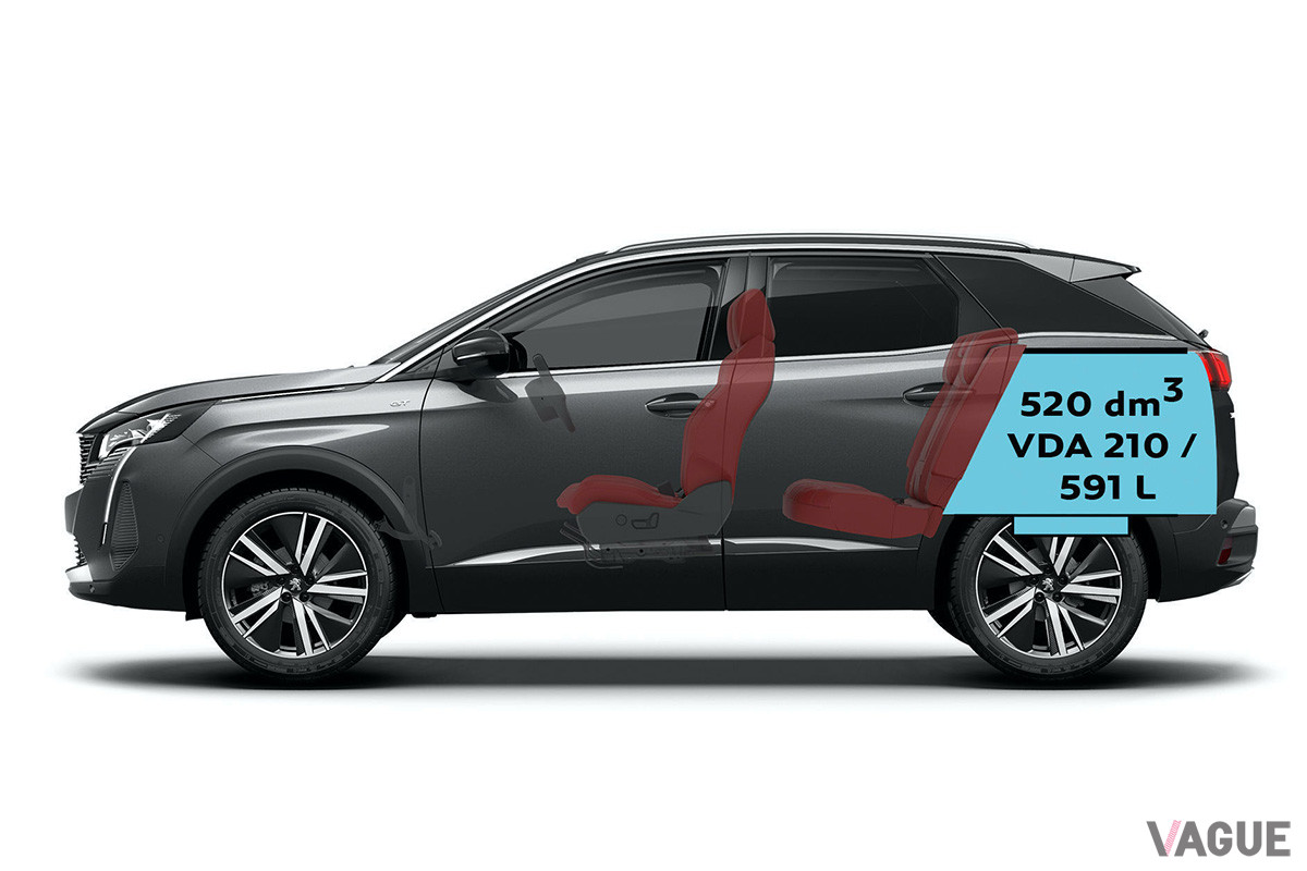 プジョーのCセグメントSUV 新型「3008」