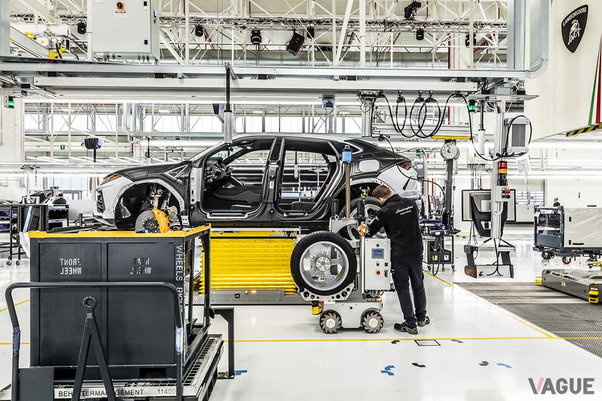 2020年における「ウルス」の販売台数は。4391台であった