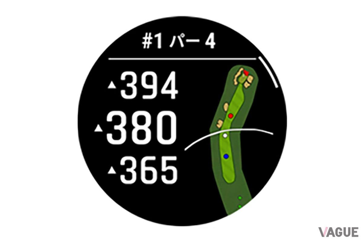 ゴルフ機能
