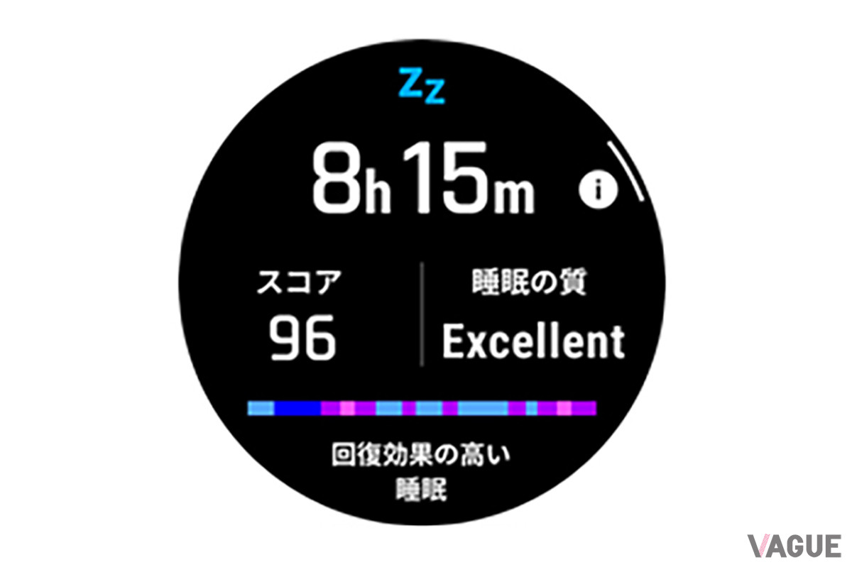 睡眠モニタリング