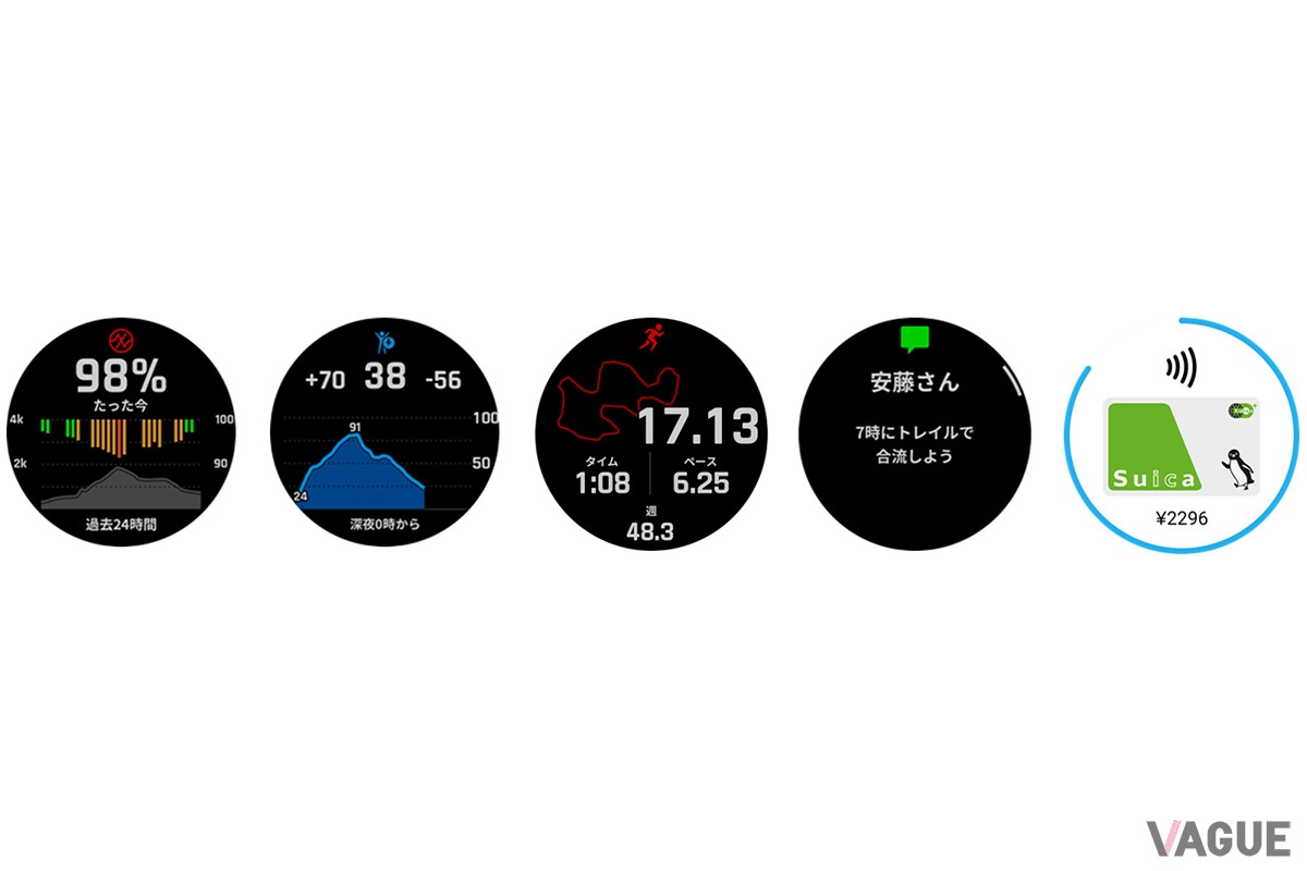 表示画面イメージ。左より　血中酸素トラッキング、Body Battery、ランニング、メッセージ通知機能、キャッシュレス決済機能