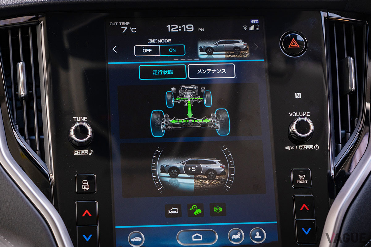 4WDシステムは常時4輪へと駆動力を伝えることを基本とする。アイスバーンなどすべりやすい路面でも発進時に神経を使う必要がなく、コーナリング時も挙動が安定している