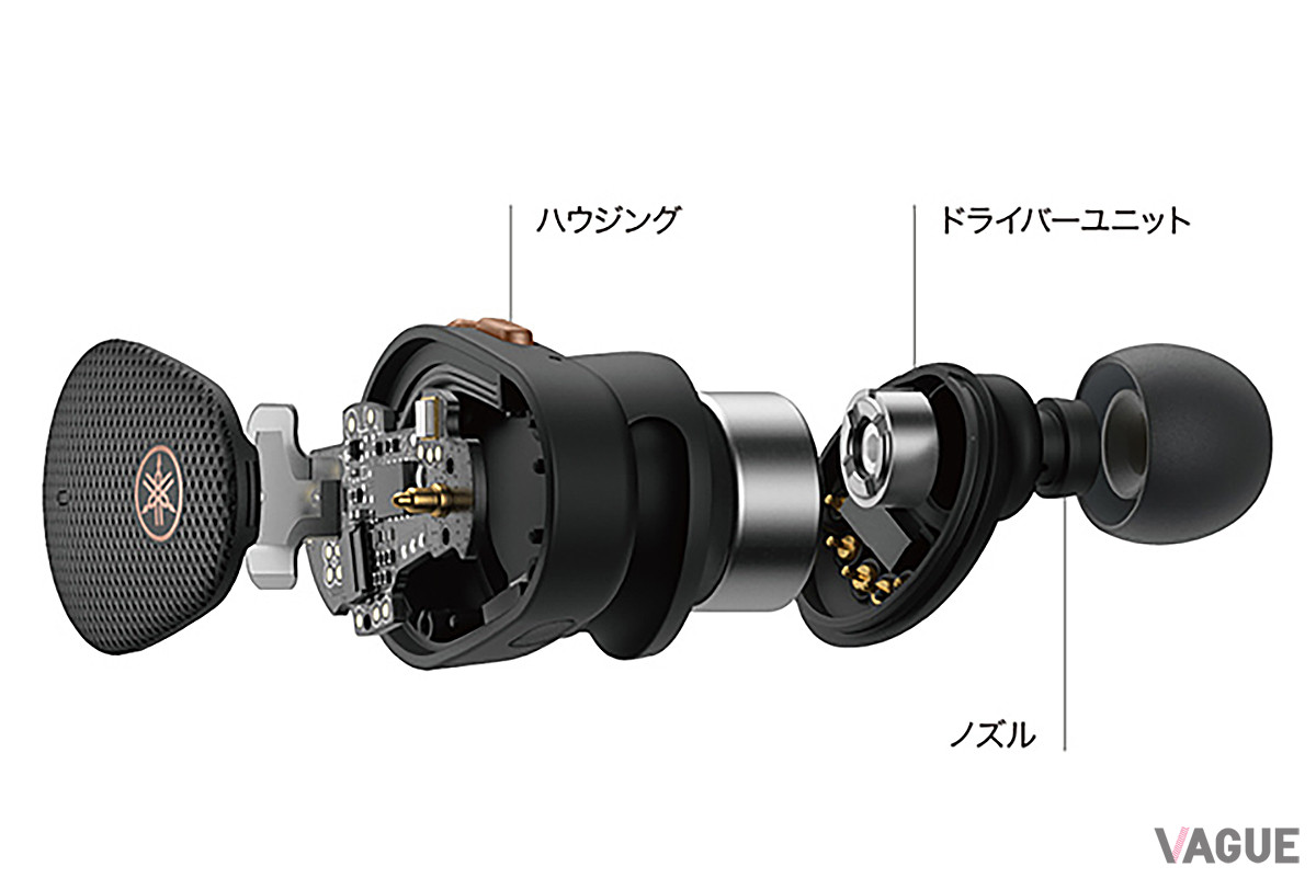 7mmドライバーユニットやノズル、エアフロー、イヤホンハウジングの音響空間を最適化し、ダイナミックでバランスのいい、広がりあるサウンドを実現した