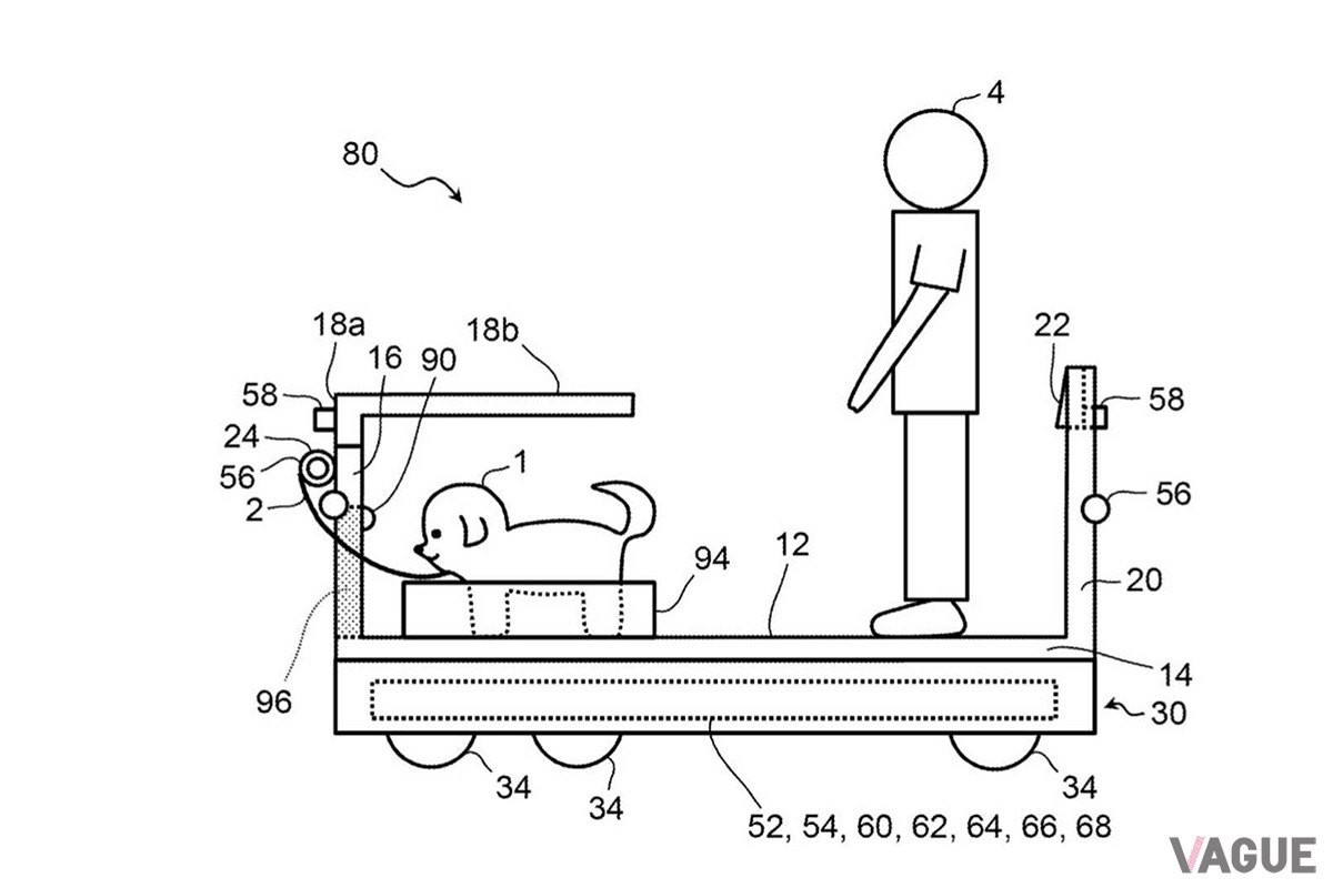 GUIDANCE VEHICLE に犬と人が乗った際の図（C）USPTO
