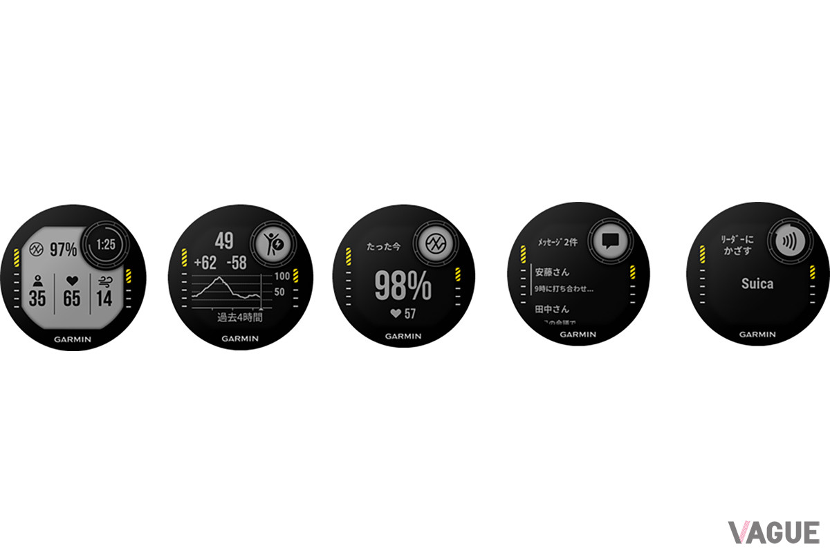 左から、ライフログ、Body Battery、血中酸素トラッキング、通知機能、Suica