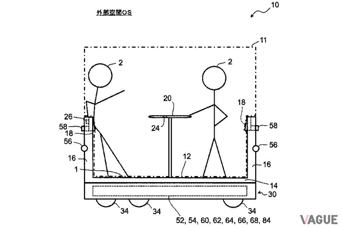 日本で登録されている開放型車両の図（C）J-Plat Pat