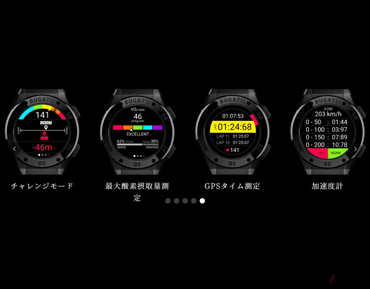 アプリ画面。左より「チャレンジモード」「最大酸素摂取量測定」「GPSタイム測定」「加速度計」