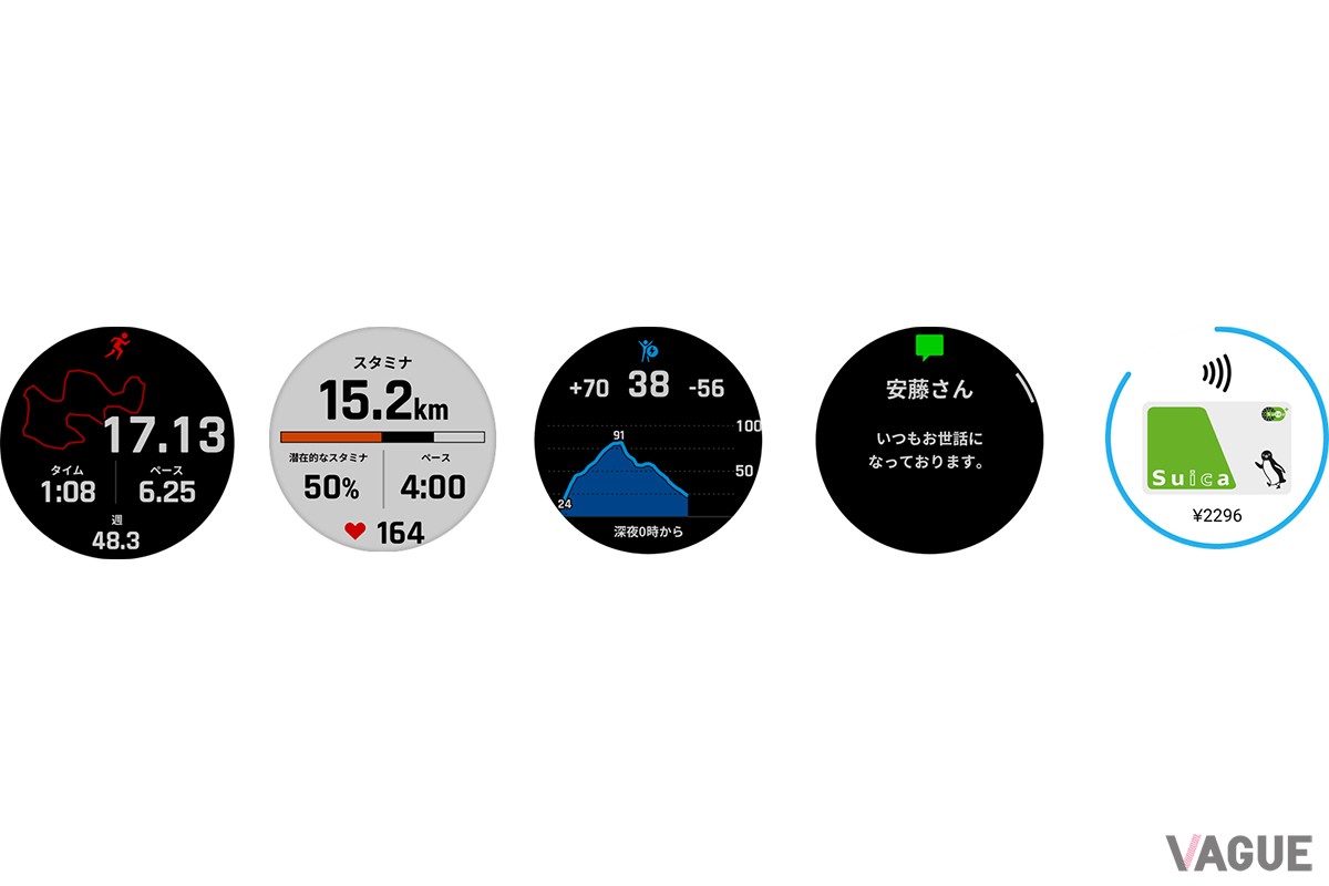 画面は左からランニング、リアルタイムスタミナ、Body Battery、通知機能、Suica