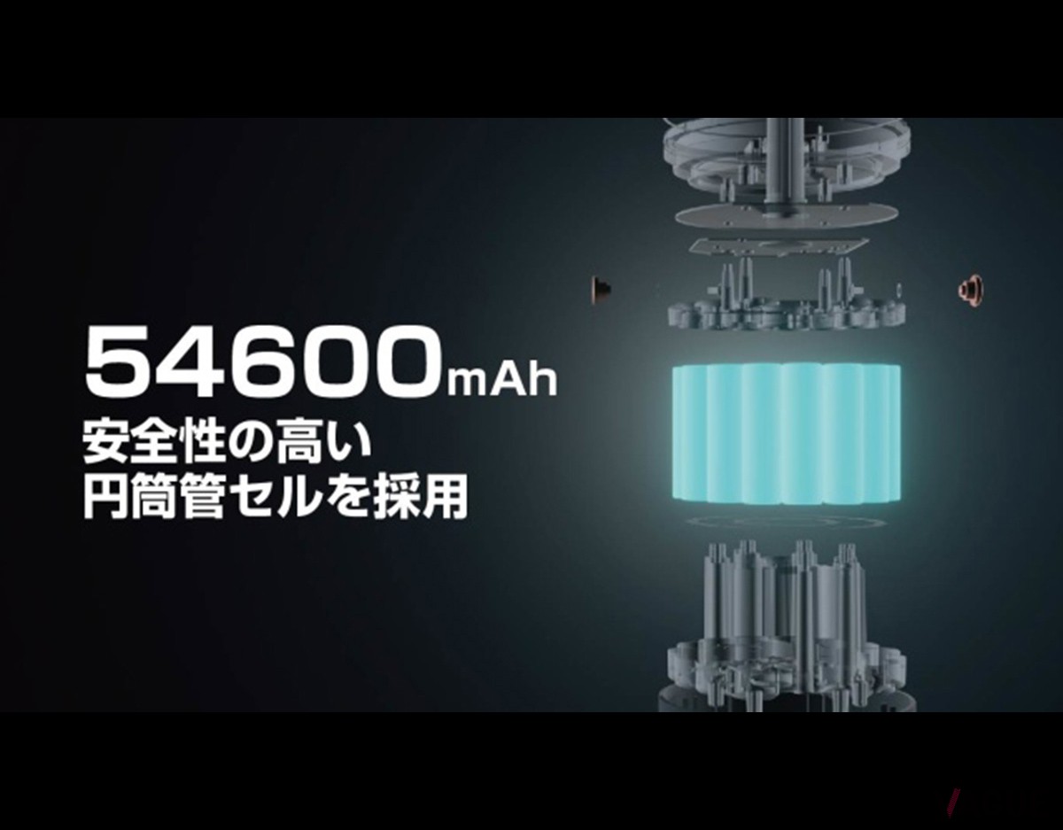 安全性の高い円筒管セルを採用している