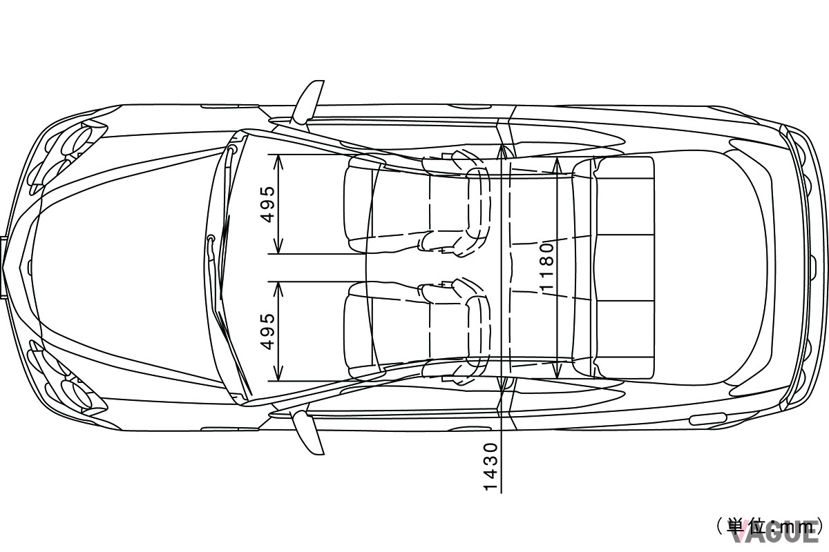 ホンダ2代目「インテグラタイプR」の寸法図