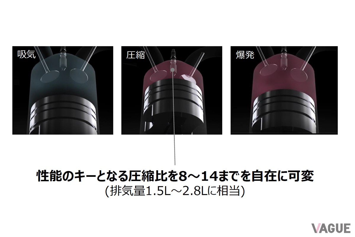 “ターボe-POWER”と“e-4ORCE”という日産が誇る最新テクノロジーを搭載した新型エクストレイル