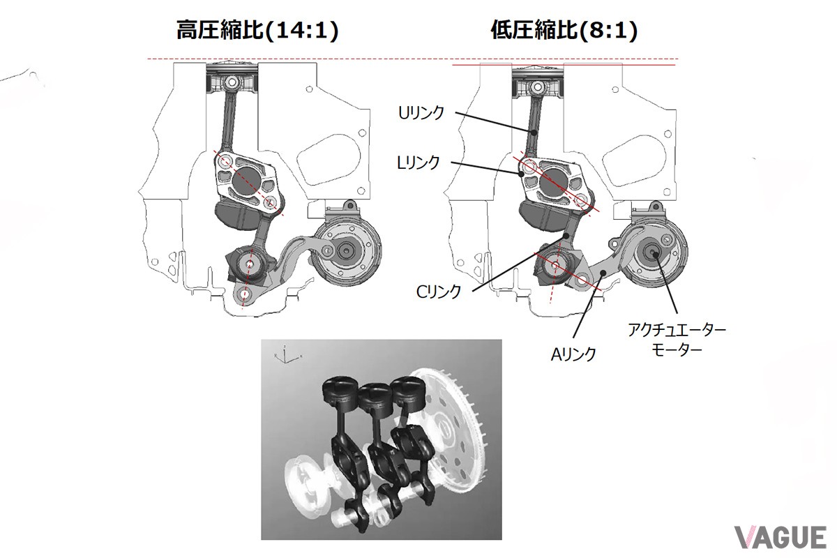 “ターボe-POWER”と“e-4ORCE”という日産が誇る最新テクノロジーを搭載した新型エクストレイル