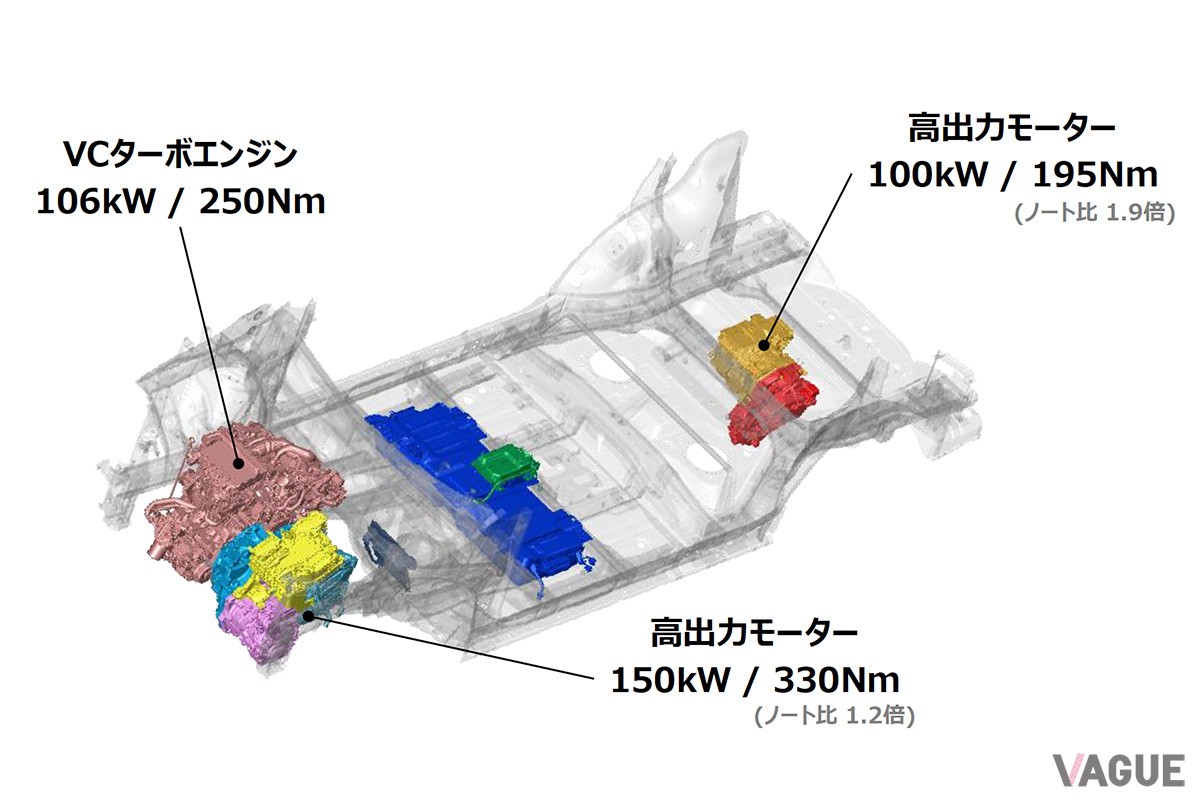 “ターボe-POWER”と“e-4ORCE”という日産が誇る最新テクノロジーを搭載した新型エクストレイル