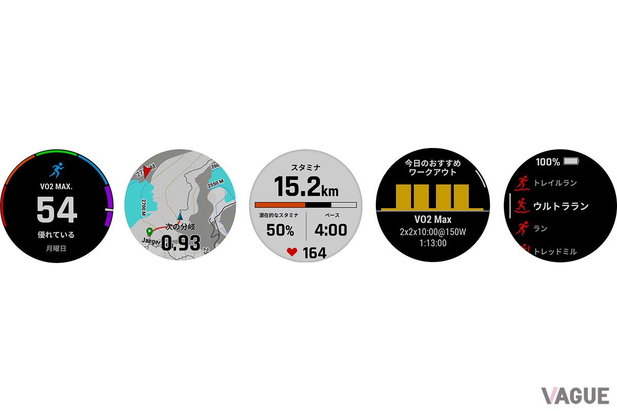 機能左より Body Battery、ストレススコア、睡眠スコア、血中酸素トラッキング、音楽再生機能
