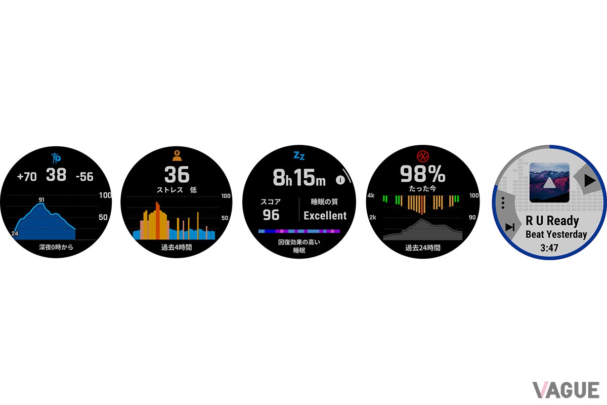 左より トレイルランVO2 Max、NextForkマップガイド、リアルタイムスタミナ、おすすめワークアウト、アクティビティ