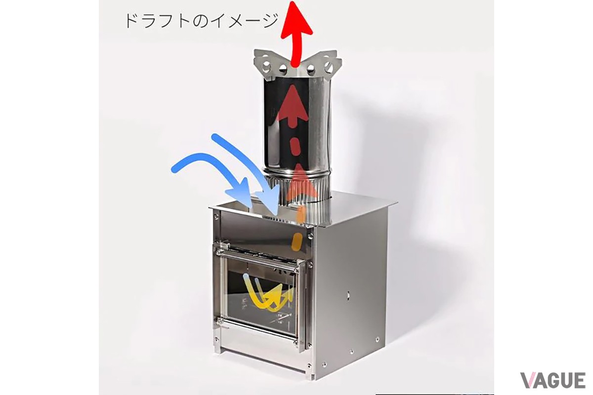 ドラフト効果の採用で燃焼効率に優れた、ソロキャンプや少人数でのキャンプに最適な純国産ロケットストーブ「Bonflame CUBE」