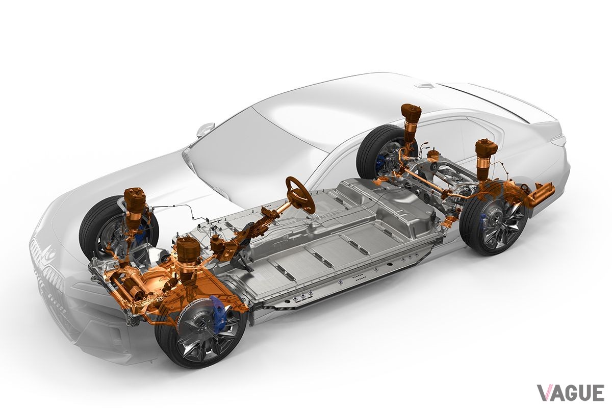 BMW新型「i7」のバッテリー