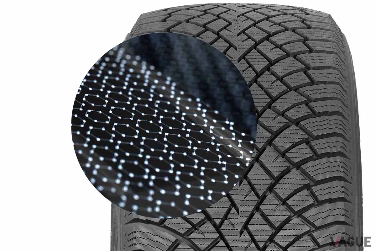 ノキアンタイヤ「ハッカペリッタR5」の「アークティックグリップクリスタル」