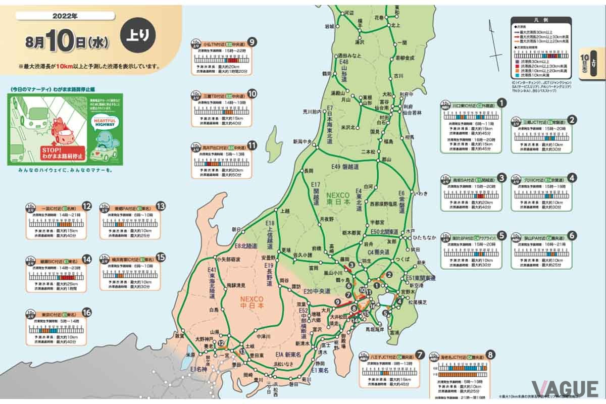 NEXCO東日本でつくられた「渋滞予報ガイド」2022年お盆版