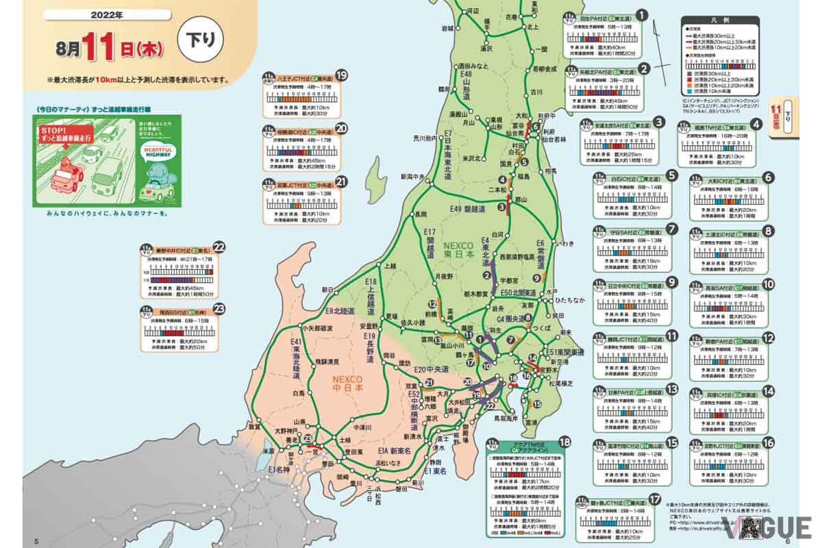 NEXCO東日本でつくられた「渋滞予報ガイド」2022年お盆版