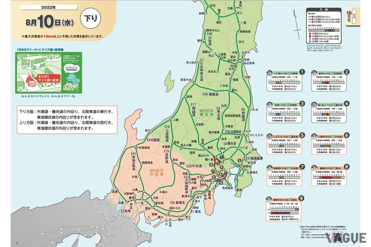 NEXCO東日本でつくられた「渋滞予報ガイド」2022年お盆版