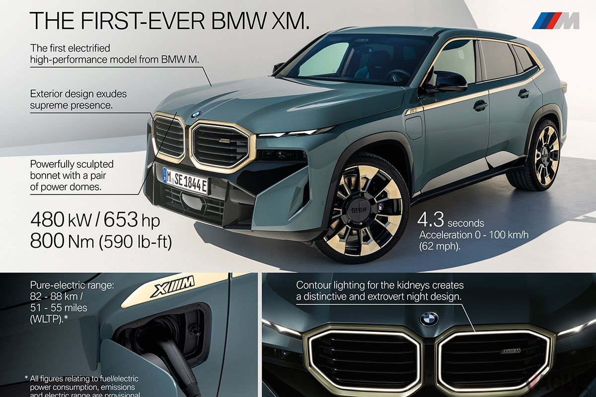 BMW新型「XM」