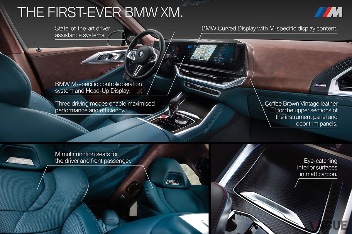 BMW新型「XM」のインテリア