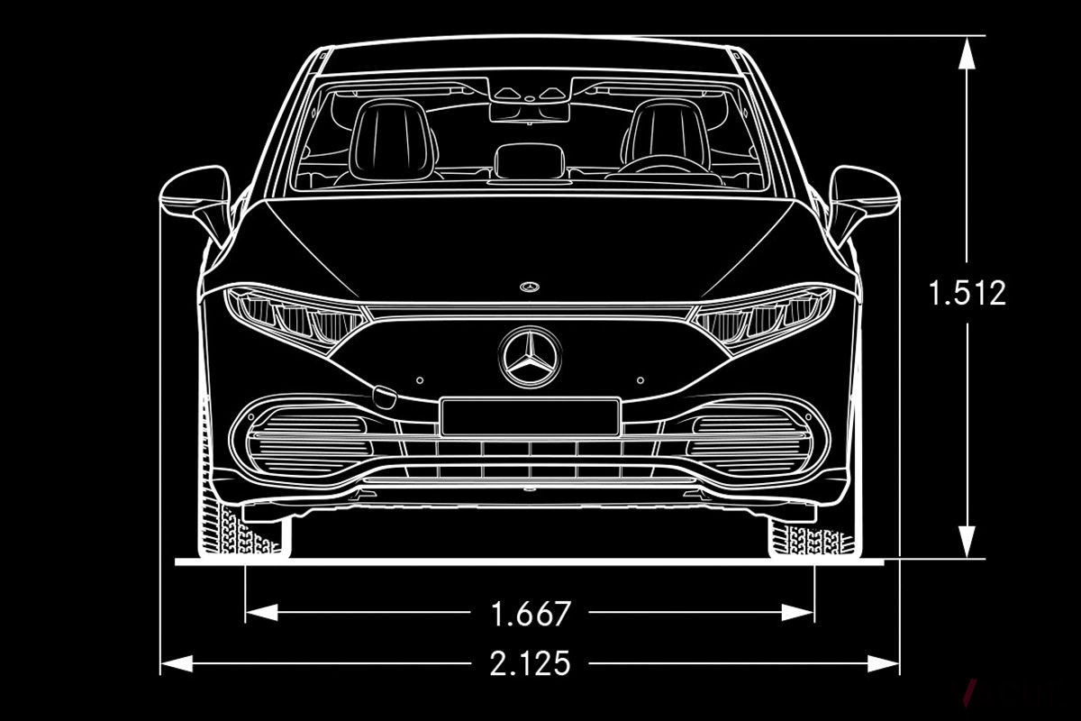 メルセデス・ベンツ新型「EQS」のボディサイズ