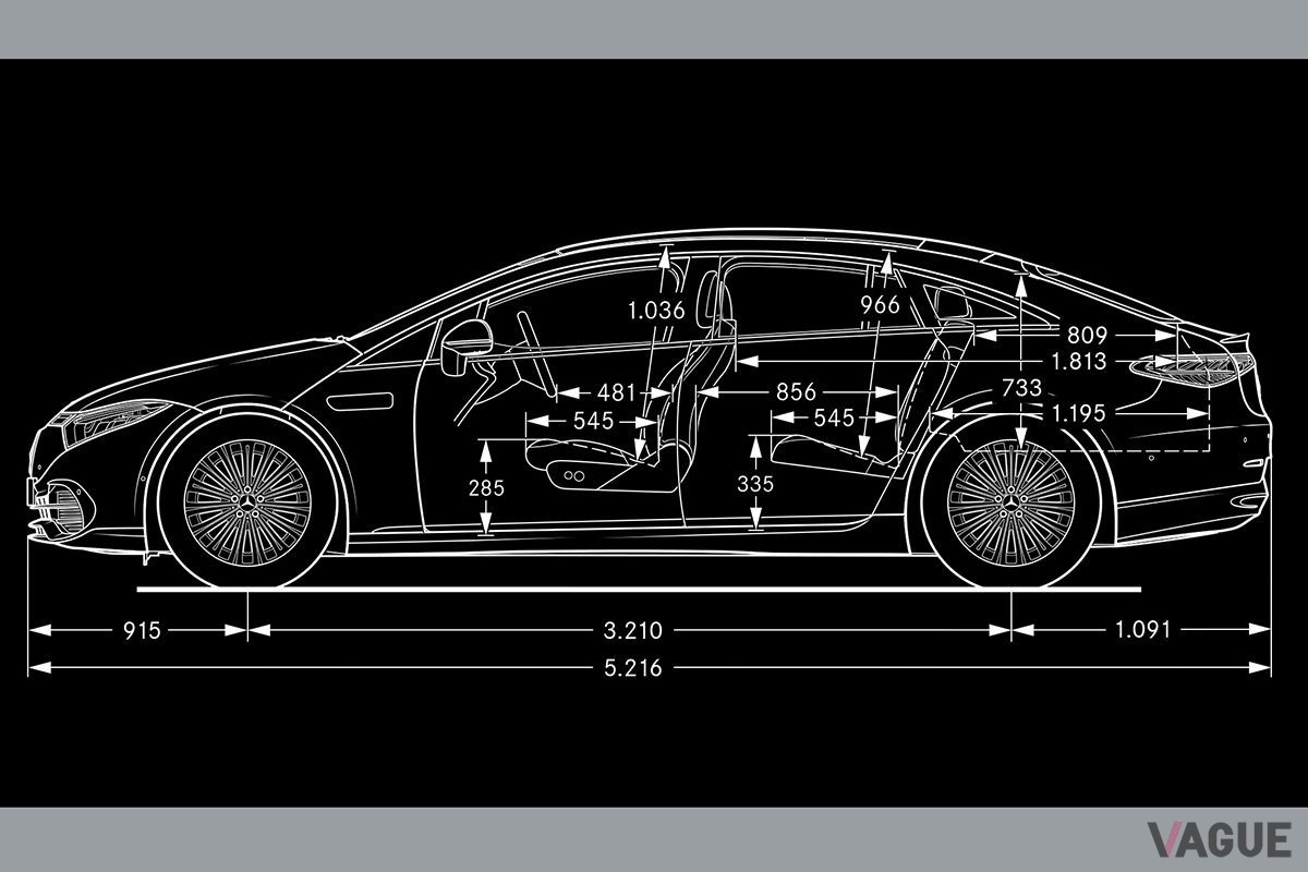 メルセデス・ベンツ新型「EQS」のボディサイズ