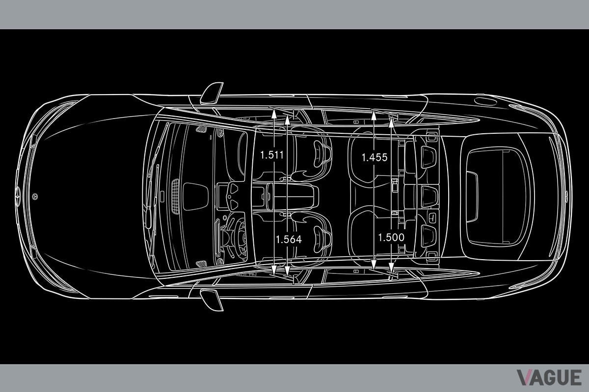 メルセデス・ベンツ新型「EQS」の寸法図