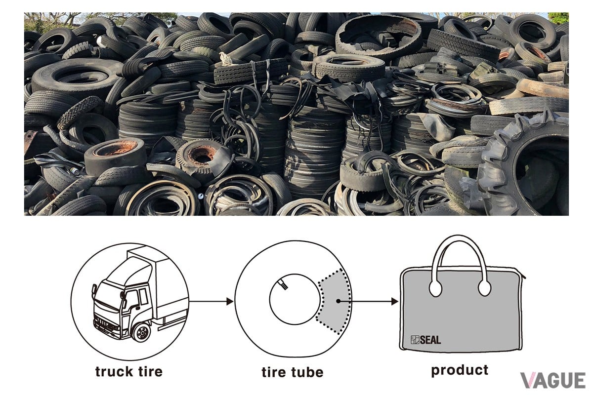 クルマの廃タイヤチューブを独自技術でアップサイクルしたバッグを手がけるSEALから、大きさを自由に変えられるため多彩なシーンで活躍するユニークなトートバッグ「アッセンブルバッグ」が登場