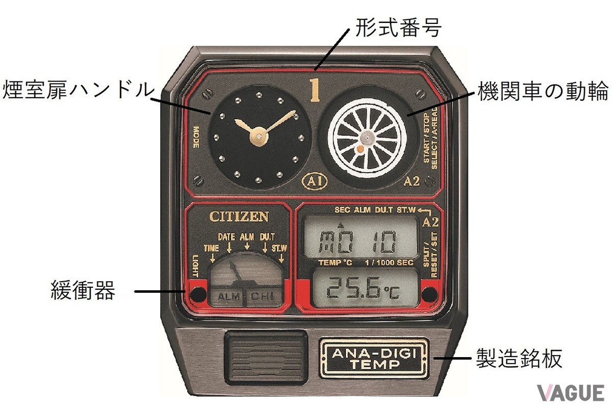 煙室扉ハンドルや動輪など蒸気機関車を思わせる衣装が満載