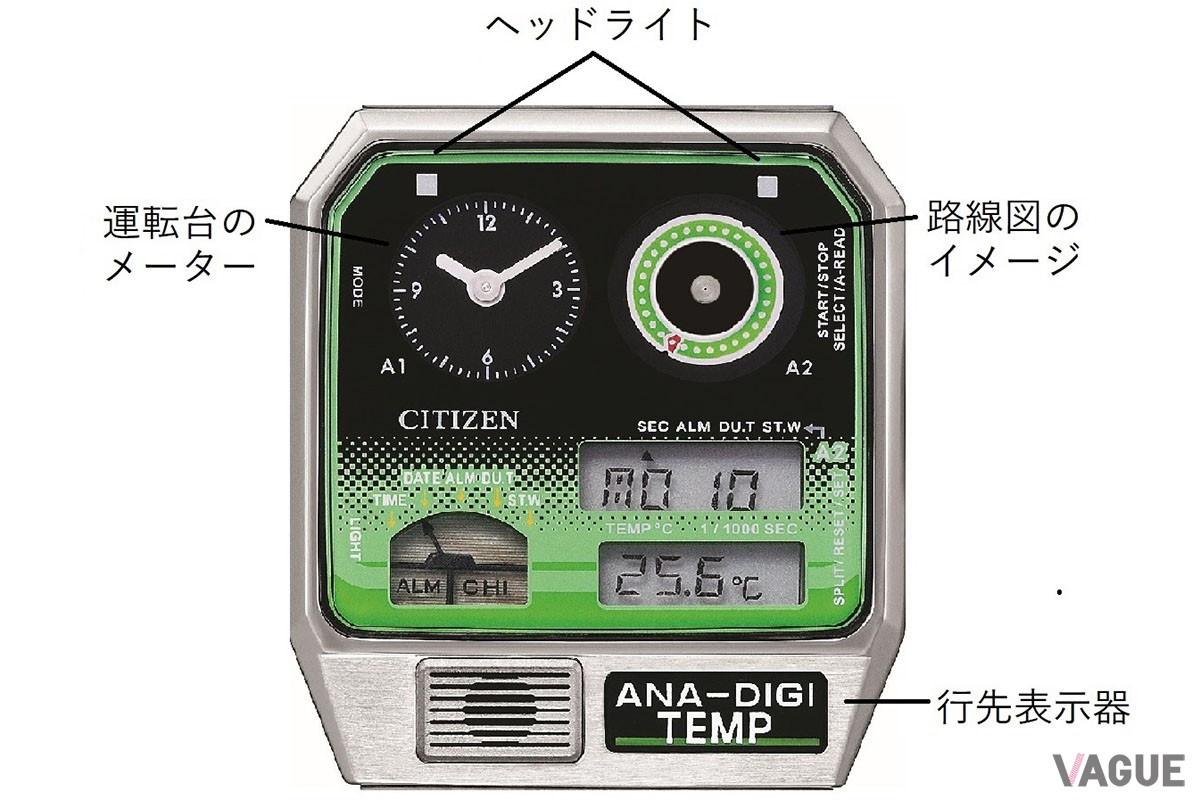 山手線E235系モデルはおなじみの現役車両がモチーフ