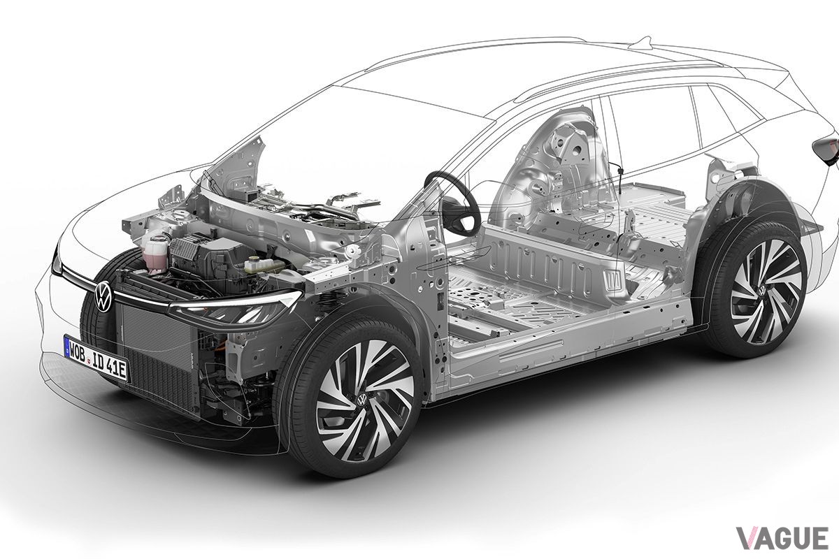 VW新型「ID.4」の透視図