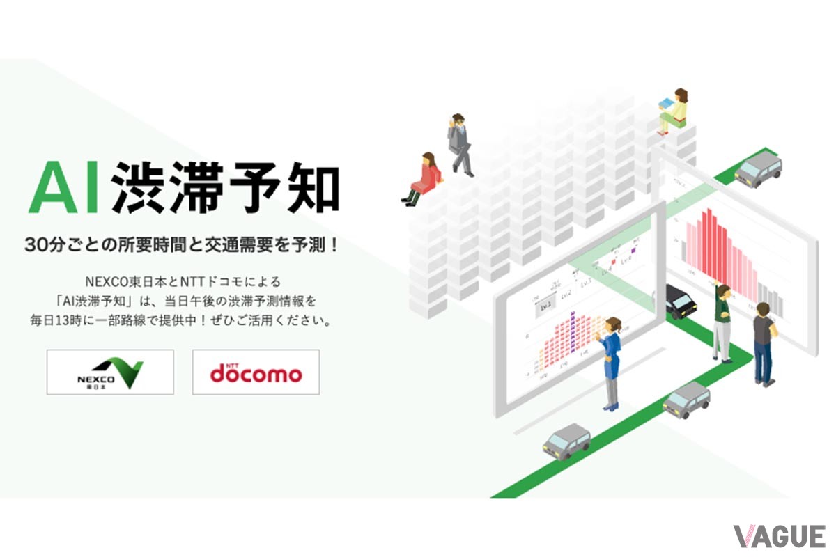 AI渋滞予知の仕組み