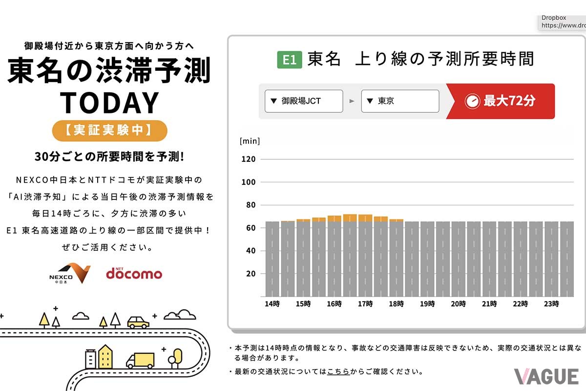 東名高速のAI渋滞予知による渋滞予測情報