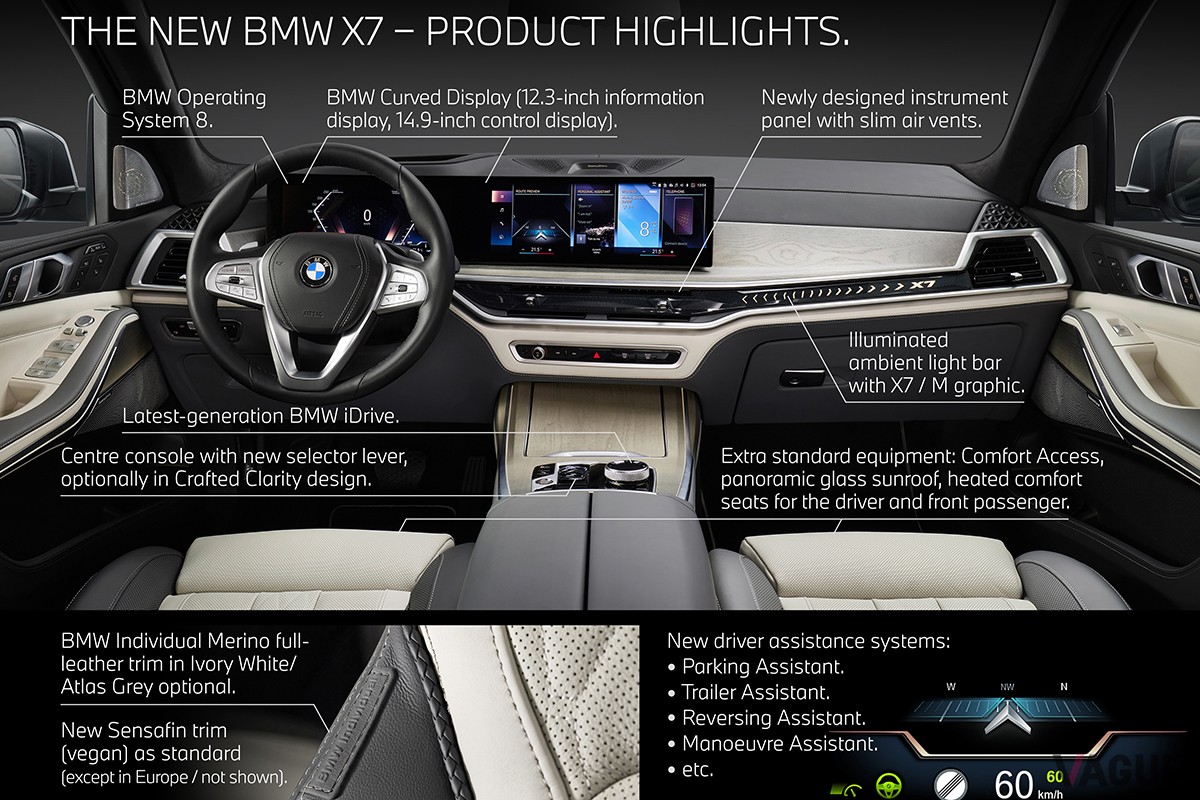 BMW改良新型「X7」のインテリア