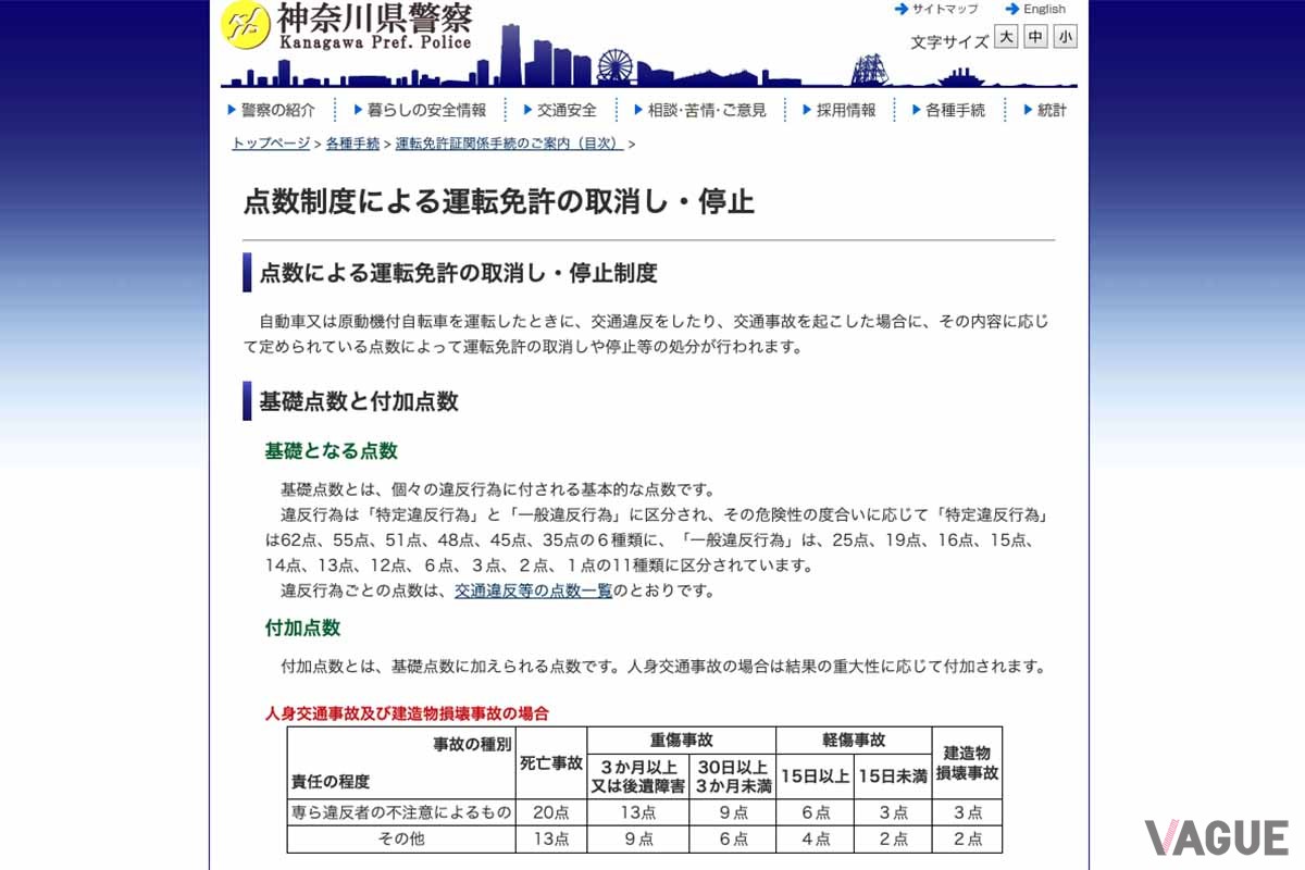 警視庁、および各道府県警のウェブサイトには、交通取締りに関する情報が掲載されている（写真はイメージ）