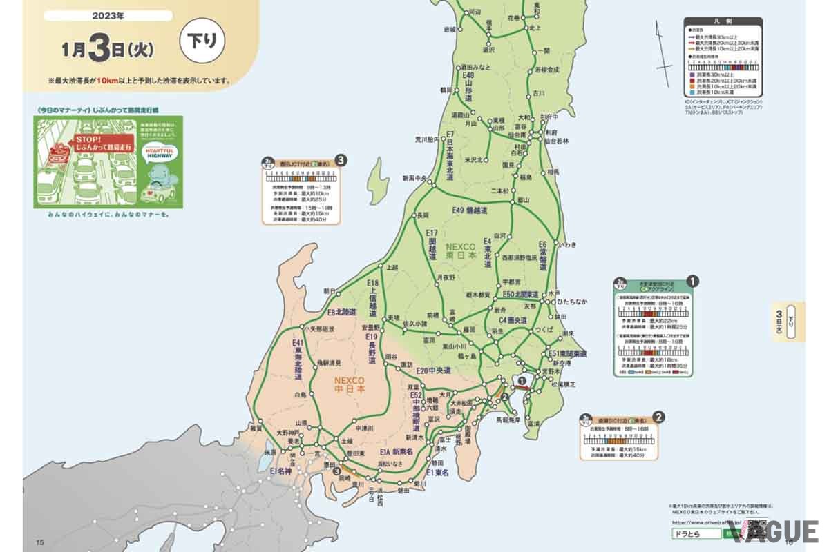 NEXCO東日本の「渋滞予報ガイド」2022−2023年年末年始版　1/2　上りの予測