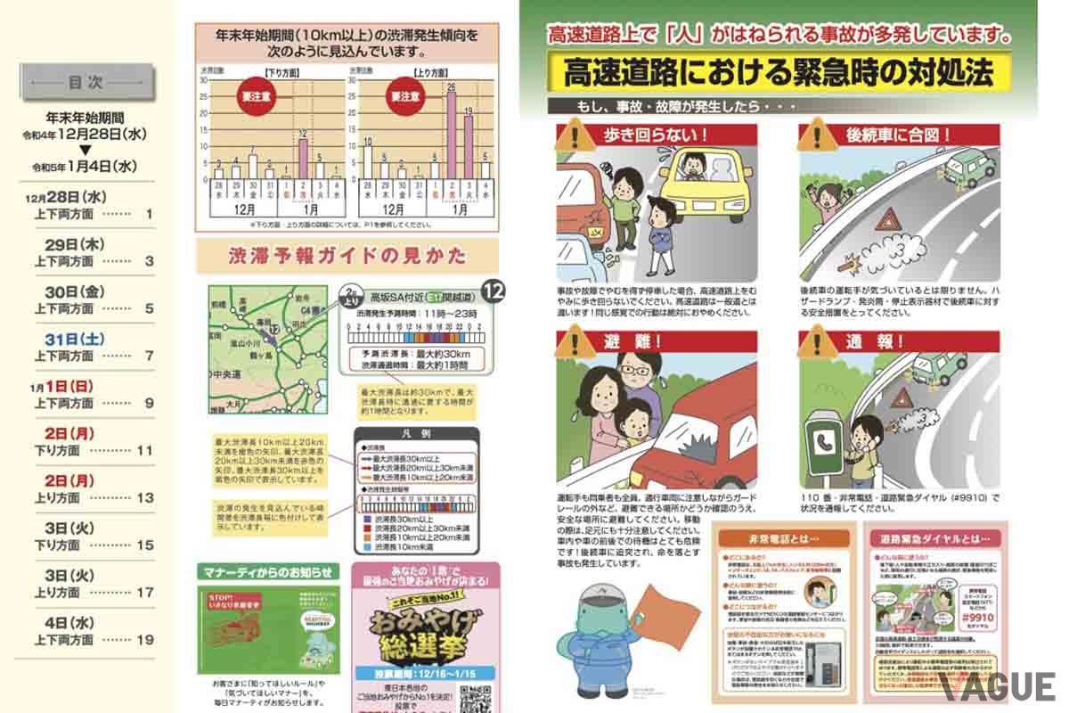 NEXCO東日本の「渋滞予報ガイド」2022−2023年年末年始版
