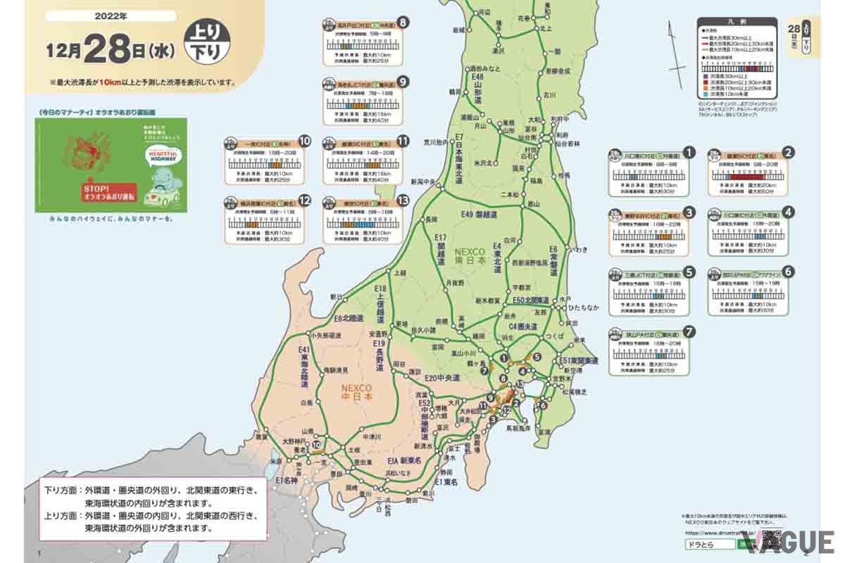 NEXCO東日本の「渋滞予報ガイド」2022−2023年年末年始版　12/28の予測