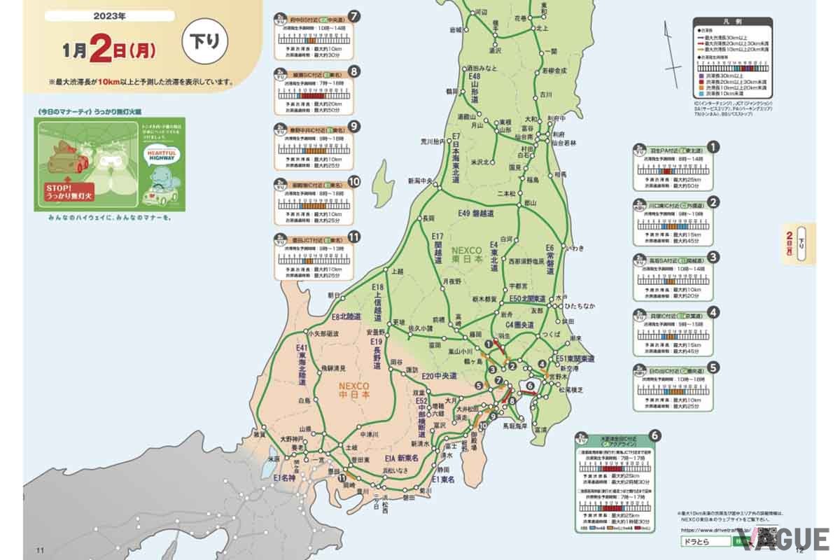 NEXCO東日本の「渋滞予報ガイド」2022−2023年年末年始版　1/1の予測