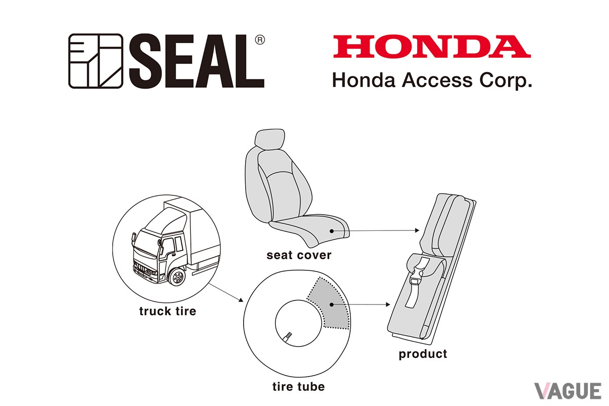 ホンダ車の純正シートカバーと廃タイヤチューブを融合した「SEAL×Honda AccessショルダーパッドPRO」と「SEAL×Honda Accessボディバッグ」