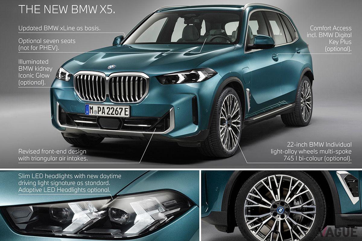 BMW改良新型「X5」の改良点