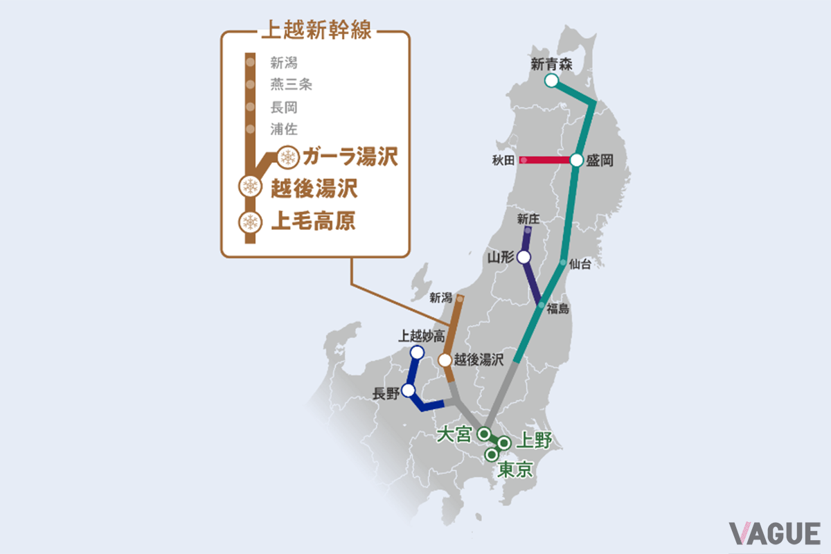 上越新幹線の候補駅