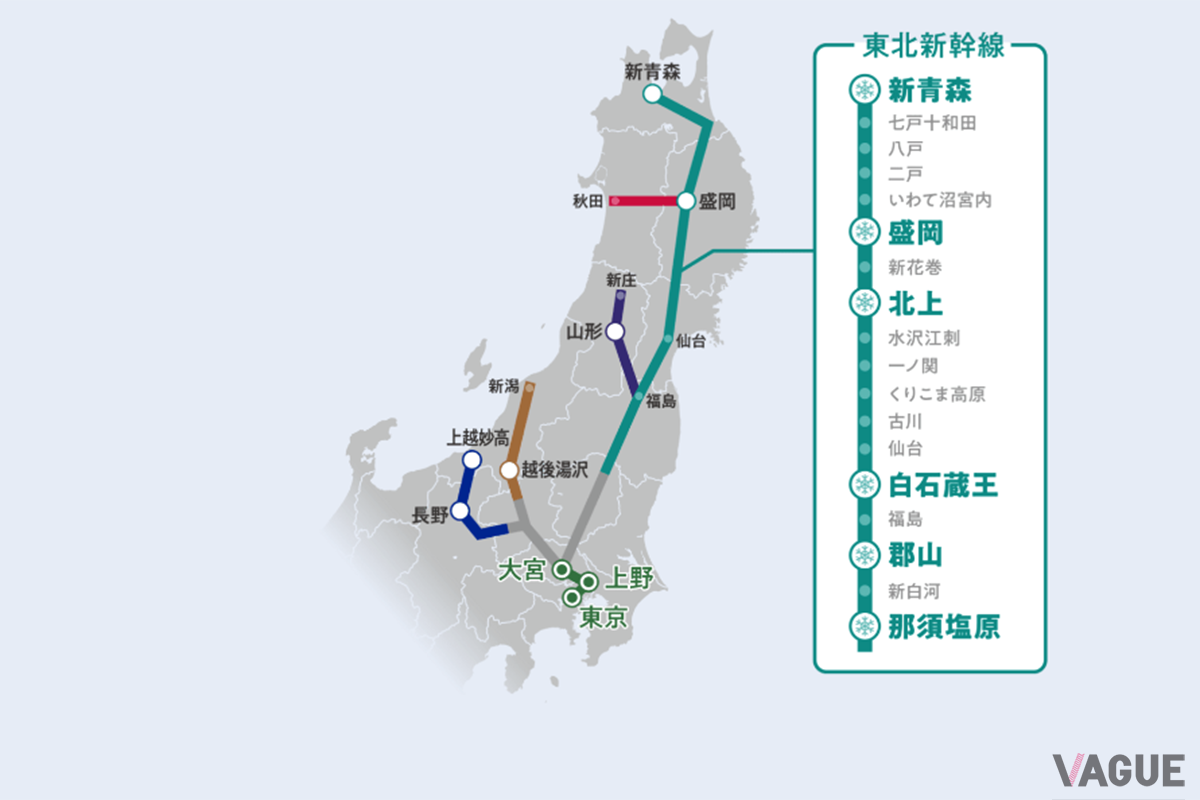 東北新幹線の候補駅
