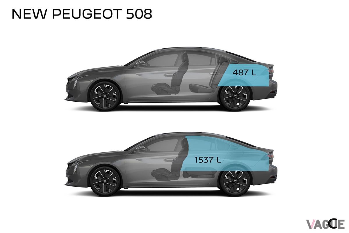 プジョー改良新型「508」スペック