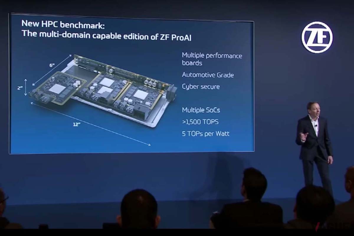 ZFは  新しいマルチドメイン対応型の新世代の高性能車載コンピュータとして「ZF ProAI」を誕生させた。別々のボード上にあるドメインベースの先進運転支援システム（ADAS）やインフォテインメント、シャシー機能を一つのデバイスでサポートできる。こうした車載コンピュータの活躍も電動車にとって大きな力となっていく