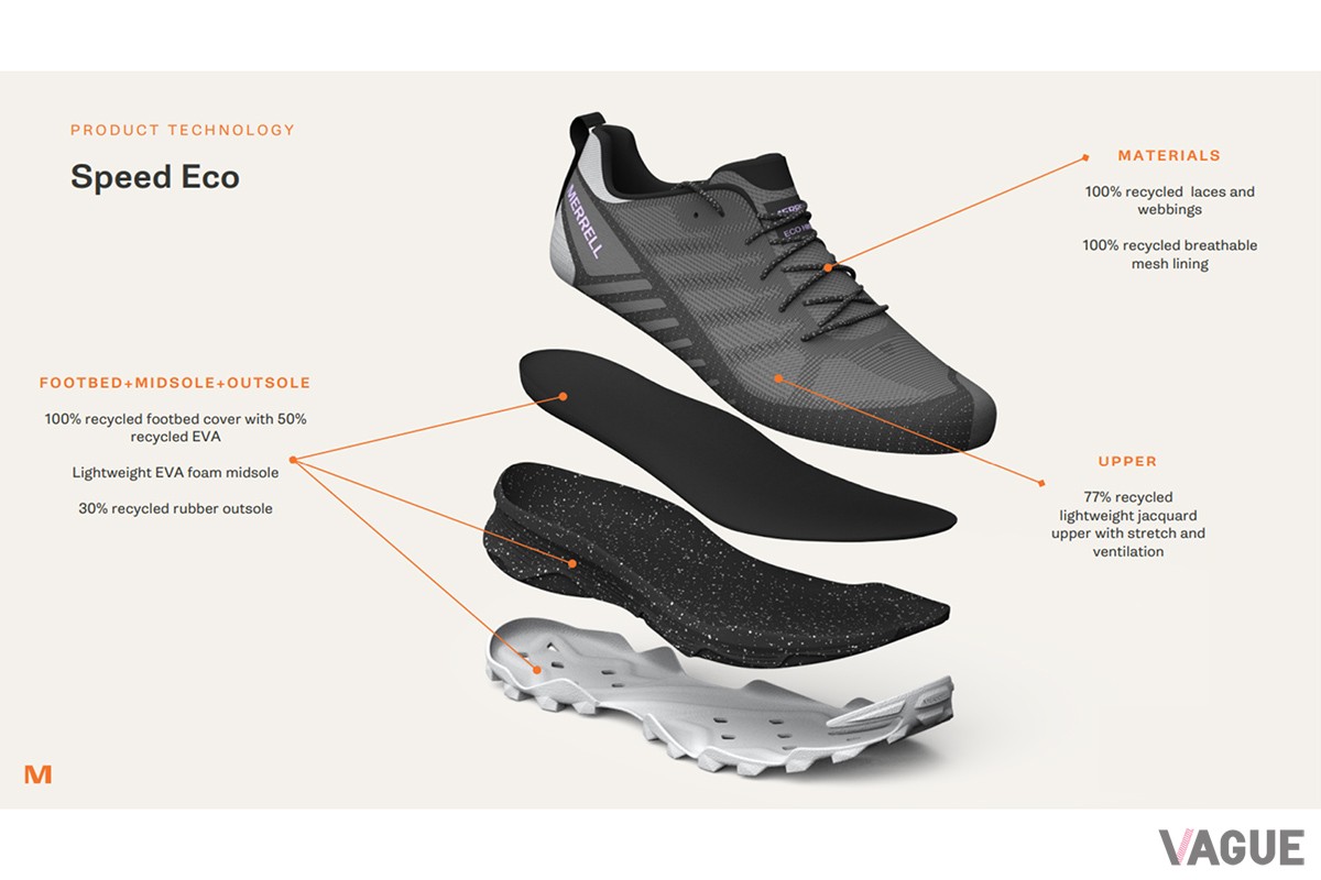 トレランシューズとハイキングシューズをいいとこ取りしたメレル製“ダイバーストレイルシューズ”の新作「SPEED ECO WATERPROOF」